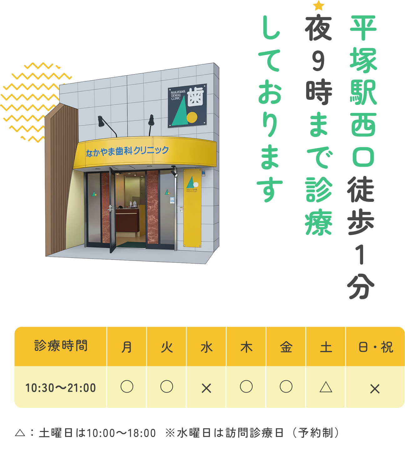 平塚駅徒歩1分・夜9時まで診療しております