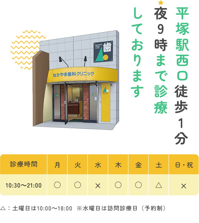 平塚駅徒歩1分・夜9時まで診療しております
